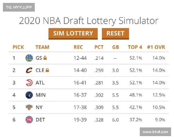 NBA赔率走势深度分析 探讨各队胜负概率与投注策略