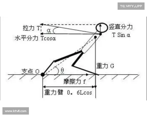突破上篮技巧解析 提升进攻效率 打破防守束缚的关键策略 突破上篮技巧解析 提升进攻效率 打破防守束缚的关键策略