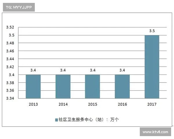 足球转会市场行情波动分析及未来趋势预测报告 足球转会市场行情波动分析及未来趋势预测报告