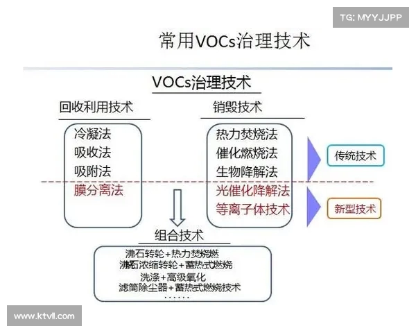 网球比赛技术评分体系解析与评估标准的创新发展 网球比赛技术评分体系解析与评估标准的创新发展